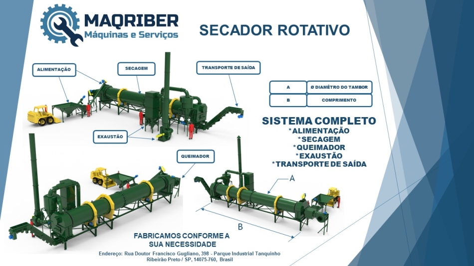 Secador rotativo